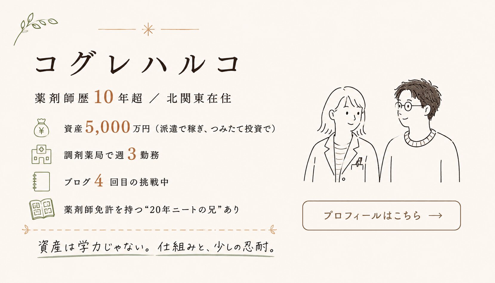 コグレハルコのプロフィール